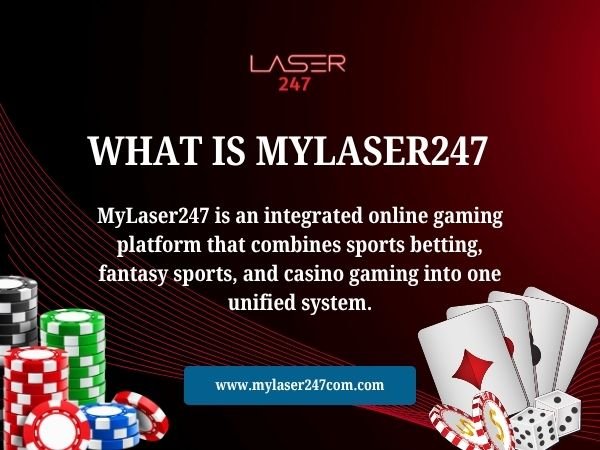 What Is MyLaser247